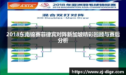 2018东南锦赛菲律宾对阵新加坡精彩回顾与赛后分析